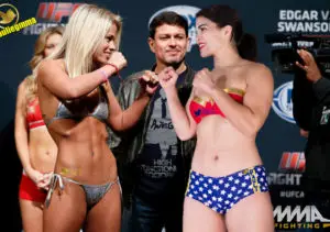 Hottest Female MMA Fighters 2020